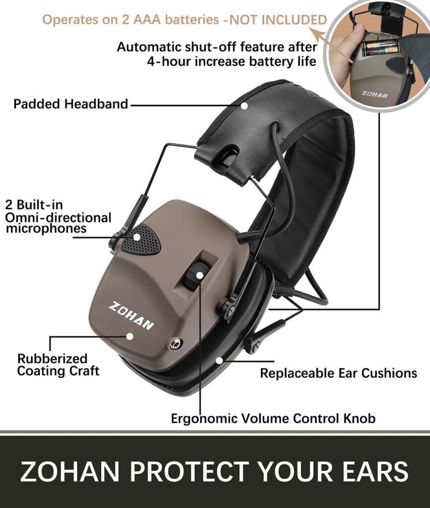 ZOHAN EM054 Electronic Ear Protection for Shooting Range with Sound Amplification Noise Reduction, Ear Muffs for Gun Range