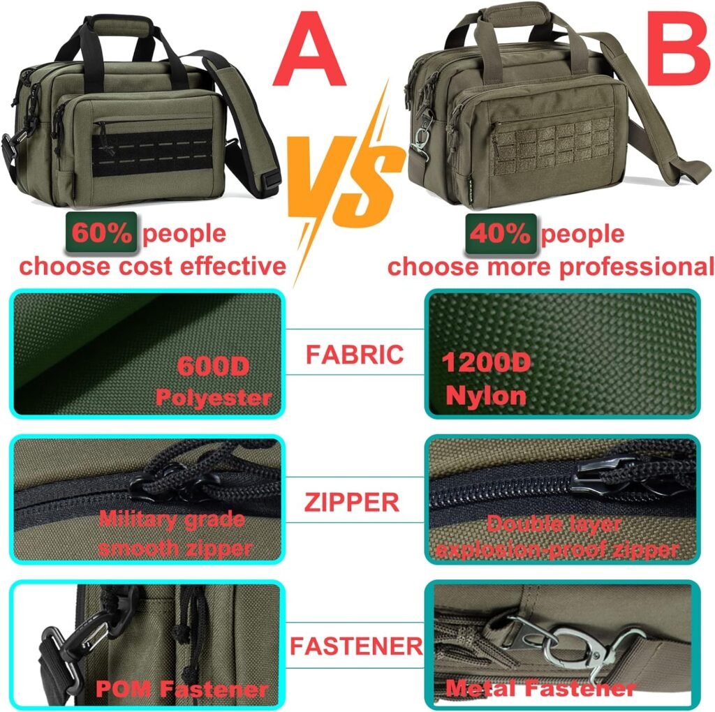 VEAGIA Range Bag,Pistol Case,Gun Range Bags For Handguns And Ammo Pouch 2 Pistols Soft Carrying Shooting Bag