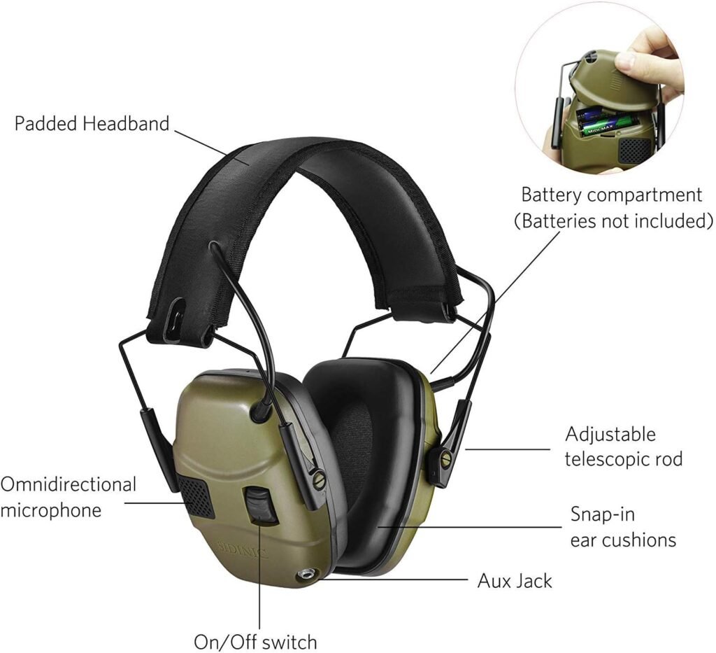 GUCHO Electronic Shooting Earmuff Hearing Ear Protection for Gun Range Noise Reduction