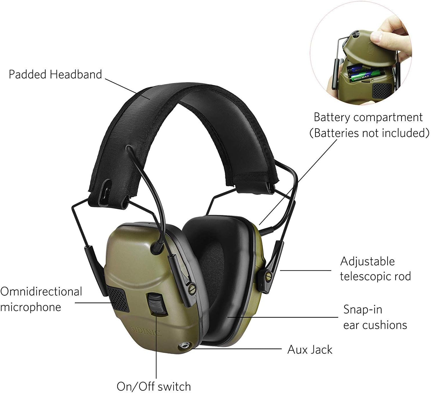 GUCHO Electronic Shooting Earmuff Hearing Ear Protection Review