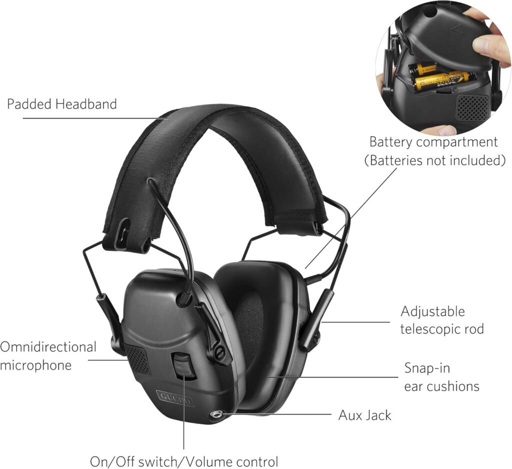 GUCHO Electronic Shooting Earmuff Hearing Ear Protection for Gun Range Noise Reduction